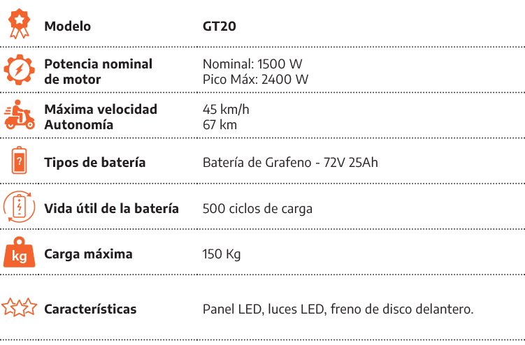[object Rectangle],Modelo,GT20,[object Rectangle],Potencia nominal de motor,Nominal: 1500 W Pico M x: 2400 W,[object ...